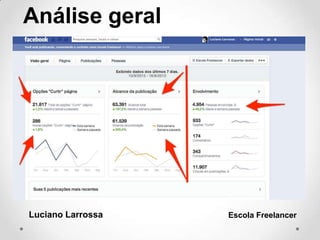 Luciano Larrossa Escola Freelancer
Análise geral
 