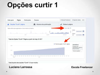 Luciano Larrossa Escola Freelancer
Opções curtir 1
 