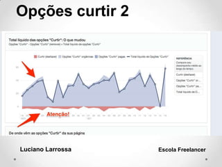 Luciano Larrossa Escola Freelancer
Opções curtir 2
 