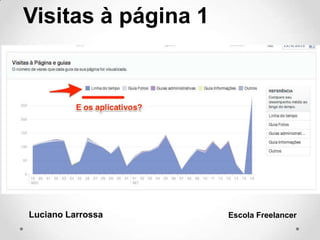 Luciano Larrossa Escola Freelancer
Visitas à página 1
 