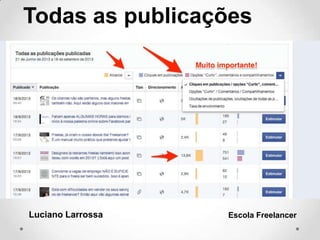 Luciano Larrossa Escola Freelancer
Todas as publicações
 