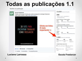 Luciano Larrossa Escola Freelancer
Todas as publicações 1.1
 