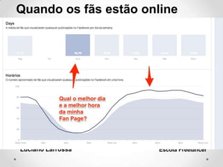 Luciano Larrossa Escola Freelancer
Quando os fãs estão online
 