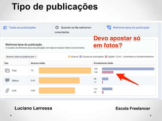 Luciano Larrossa Escola Freelancer
Tipo de publicações
 