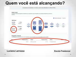 Luciano Larrossa Escola Freelancer
Quem você está alcançando?
 