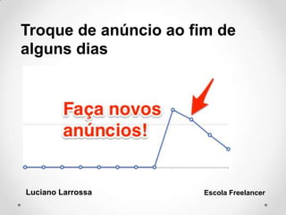 Luciano Larrossa Escola Freelancer
Troque de anúncio ao fim de
alguns dias
 