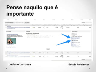 Pense naquilo que é
importante
Luciano Larrossa Escola Freelancer
 