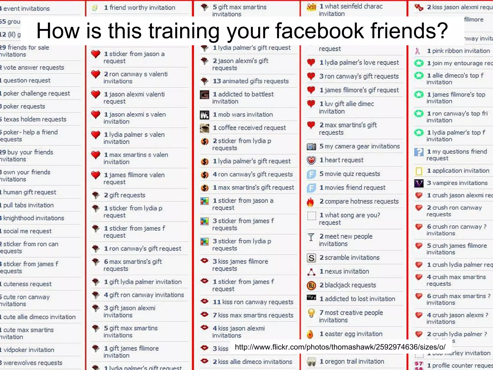 How is this training your facebook friends? http://www.flickr.com/photos/thomashawk/2592974636/sizes/o/ 