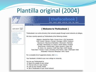 Plantilla original (2004)
 