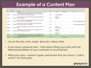 Example of a Content Plan
• List out the day, time, assets (pictures, videos, links)
• If you have a physical store – think about fitting your posts with the
behavioral patterns of your customers or your business
• Write your copy – review it again and ensure that you have a “call to
action” for most posts
 