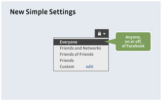 New Simple Settings


                                       Anyone,
              Everyone                on or off,
                                     of Facebook
              Friends and Networks
              Friends of Friends
              Friends
              Custom         edit
 