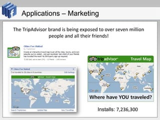 Applications – MarketingThe TripAdvisor brand is being exposed to over seven million people and all their friends!Installs: 7,236,300