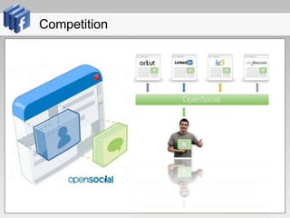 Competition