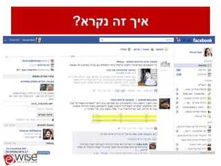 ‫איך זה נקרא?‬
 