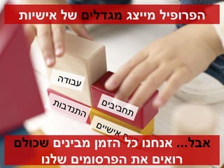 ‫הפרופיל מייצג מגדלים של אישיות‬




‫אבל... אנחנו כל הזמן מבינים שכולם‬
    ‫רואים את הפרסומים שלנו‬
 