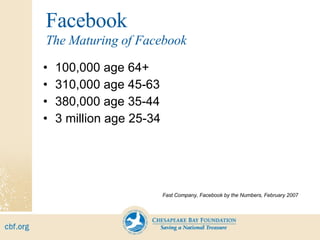Facebook 100,000 age 64+ 310,000 age 45-63 380,000 age 35-44 3 million age 25-34 Fast Company, Facebook by the Numbers, February 2007 The Maturing of Facebook 
