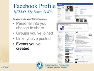 Facebook Profile On your profile your ‘friends’ can see: Personal info you choose to share Groups you’ve joined Links you’ve posted Events you’ve created HELLO  My Name Is Kim 