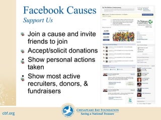 Facebook Causes Join a cause and invite friends to join Accept/solicit donations Show personal actions taken Show most active recruiters, donors, & fundraisers Support Us 