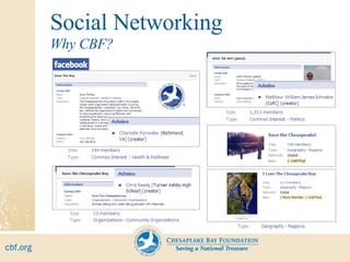 Social Networking Why CBF? 
