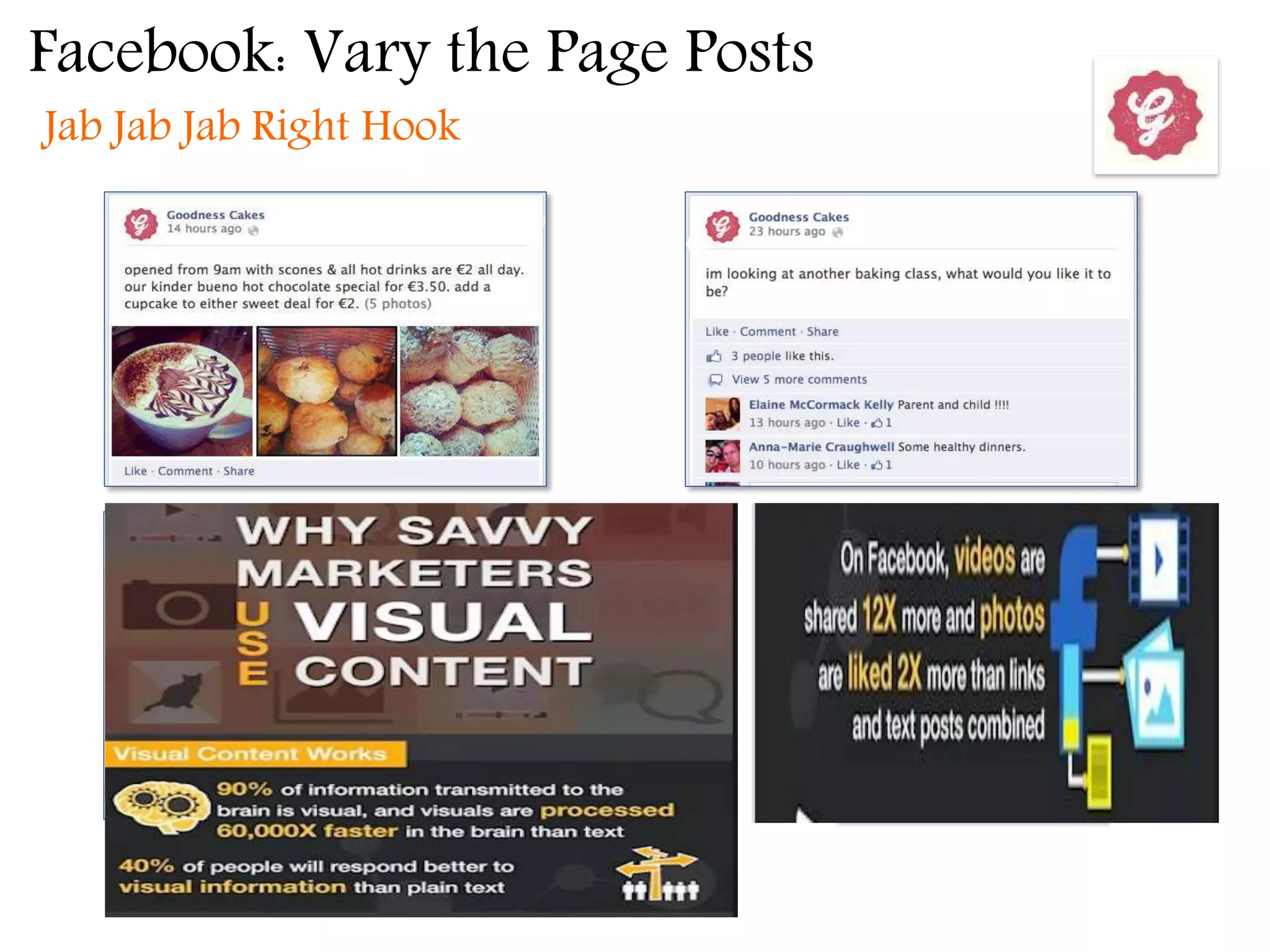 Facebook: Vary the Page Posts
Jab Jab Jab Right Hook
 