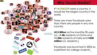 4
Why Social Media?
IF FACEBOOK were a country, it
would be the largest country in the
world.
There are more Facebook users
than there are people in any one
country.
≈2.5 Billion active monthly FB users
(vs. ≈1.4b residents of China and
≈1.35b residents of India and ≈330
million U.S. residents )
Facebook was launched in 2004 as
a platform for college students
 