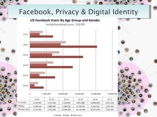 Robin Fay, robinfay.net October 2009 