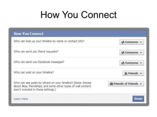How You Connect
 