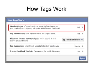 How Tags Work
 