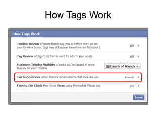How Tags Work
 