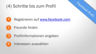 Registrieren auf www.facebook.com
(4) Schritte bis zum Profil
1
2
3
4
Freunde finden
Profilinformationen angeben
Interessen auswählen
 