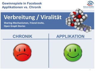 11
Gewinnspiele in Facebook
Applikationen vs. Chronik
Verbreitung / Viralität
CHRONIK APPLIKATION
Sharing-Mechanismen, Friend-Invite,
Open Graph Stories
 