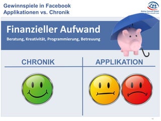 16
Gewinnspiele in Facebook
Applikationen vs. Chronik
Finanzieller Aufwand
CHRONIK APPLIKATION
Beratung, Kreativität, Programmierung, Betreuung
 