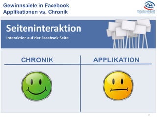 17
Gewinnspiele in Facebook
Applikationen vs. Chronik
Seiteninteraktion
CHRONIK APPLIKATION
Interaktion auf der Facebook Seite
 