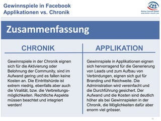 19
Gewinnspiele in Facebook
Applikationen vs. Chronik
Zusammenfassung
CHRONIK APPLIKATION
Gewinnspiele in der Chronik eignen
sich für die Aktivierung oder
Belohnung der Community, sind im
Aufwand gering und es fallen keine
Kosten an. Die Eintrittshürde ist
extrem niedrig, ebenfalls aber auch
die Viralität, bzw. die Verbreitungs-
möglichkeiten. Rechtliche Aspekte
müssen beachtet und integriert
werden!
Gewinnspiele in Applikationen eignen
sich hervorragend für die Generierung
von Leads und zum Aufbau von
Verbindungen, eignen sich gut für
Branding und Reichweite. Die
Administration wird vereinfacht und
die Durchführung gesichert. Der
Aufwand und die Kosten sind deutlich
höher als bei Gewinnspielen in der
Chronik, die Möglichkeiten dafür aber
enorm viel grösser.
 
