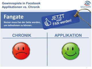 5
Gewinnspiele in Facebook
Applikationen vs. Chronik
Fangate
CHRONIK APPLIKATION
Nutzer muss Fan der Seite werden,
um teilnehmen zu können.
 