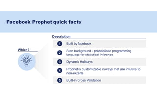 Facebook Prophet Slide Deck_FB Prophet Slide Deck | PDF