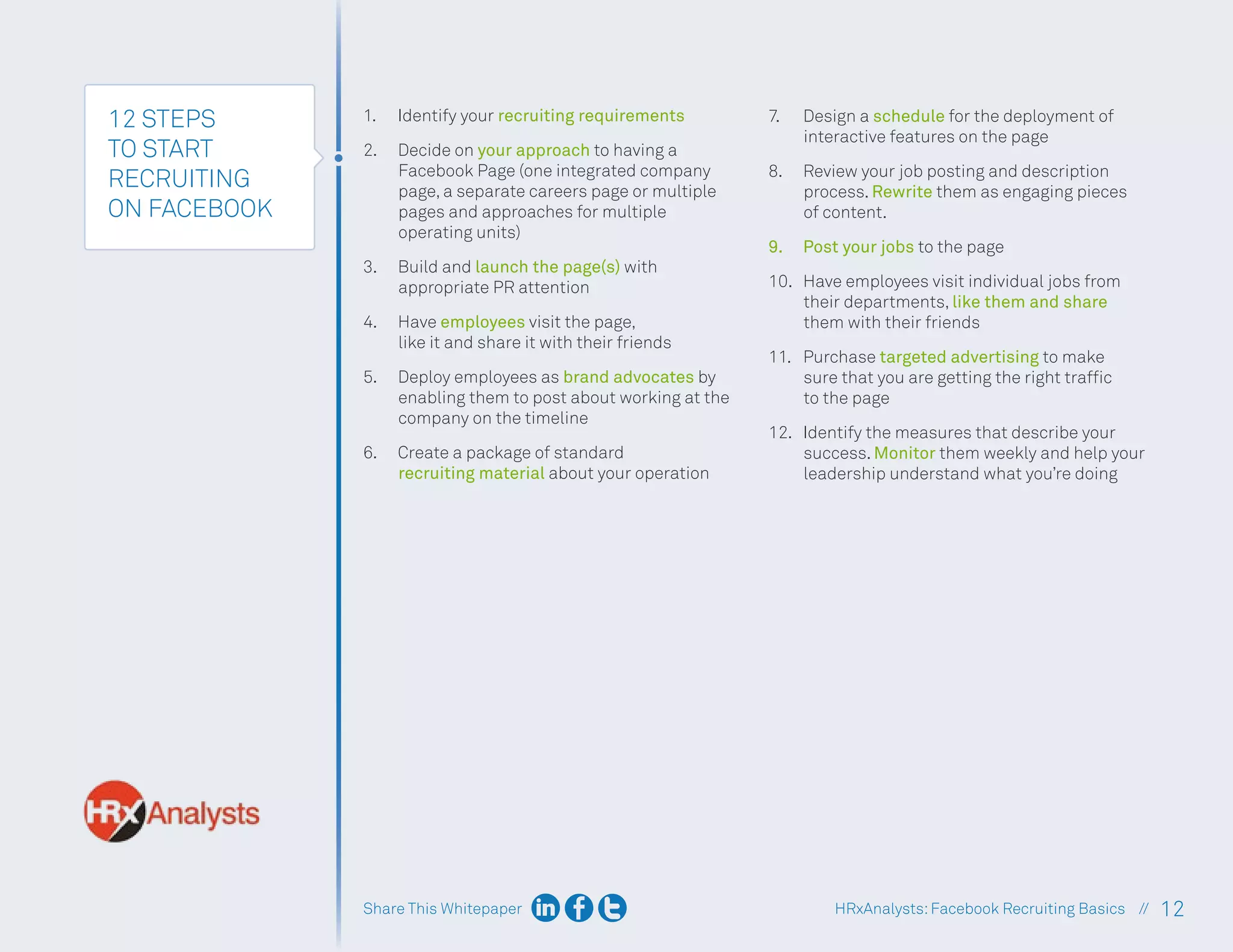 Share This Whitepaper 12
HRxAnalysts:Facebook Recruiting Basics //
12 STEPS
TO START
RECRUITING
ON FACEBOOK
1.	 Identify your recruiting requirements
2.	 Decide on your approach to having a
Facebook Page (one integrated company
page, a separate careers page or multiple
pages and approaches for multiple
operating units)
3.	 Build and launch the page(s) with
appropriate PR attention
4.	 Have employees visit the page,
like it and share it with their friends
5.	 Deploy employees as brand advocates by
enabling them to post about working at the
company on the timeline
6.	 Create a package of standard
recruiting material about your operation
7.	 Design a schedule for the deployment of
interactive features on the page
8.	 Review your job posting and description
process. Rewrite them as engaging pieces
of content.
9.	 Post your jobs to the page
10.	 Have employees visit individual jobs from
their departments, like them and share
them with their friends
11.	 Purchase targeted advertising to make
sure that you are getting the right traffic
to the page
12.	 Identify the measures that describe your
success. Monitor them weekly and help your
leadership understand what you’re doing
 