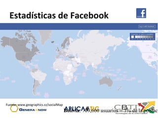 Fuente: www.geographics.cz/socialMap
Bolivia: 709,660 usuarios = 7% de la poblaci
Estadísticas de Facebook
 