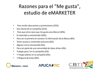 Razones para el "Me gusta",
estudio de eMARKETER
• Para recibir descuentos y promociones (25%).
• Soy cliente de la compañía (21%).
• Para que otros vean que me gusta esta Marca (18%).
• Es divertido y entretenido (10%).
• Para ser el primero en conocer la información de la Marca (8%).
• Tener acceso a contenido exclusivo (6%).
• Alguien me lo recomendó (5%).
• Para ser parte de una comunidad de ideas afines (4%).
• Trabajo para / en la compañía (2%).
• • Tengo valores en la compañía (0%).
• • Ninguna de estas (0%).
 