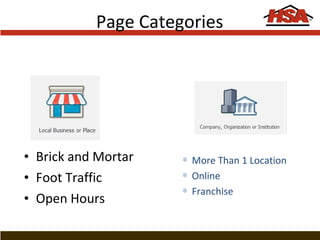 Page Categories
• Brick and Mortar
• Foot Traffic
• Open Hours
∗ More Than 1 Location
∗ Online
∗ Franchise
 