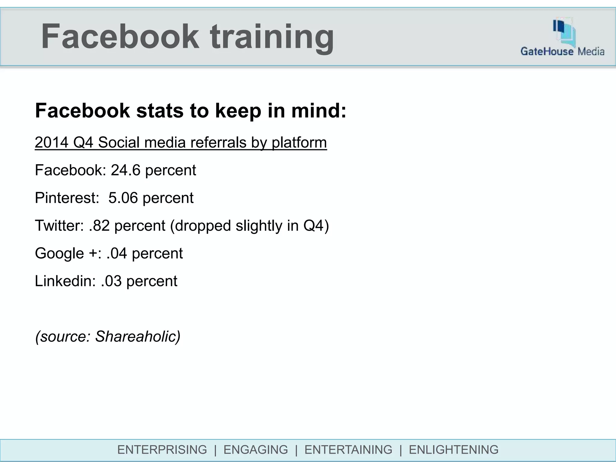 Facebook training
ENTERPRISING | ENGAGING | ENTERTAINING | ENLIGHTENING
Facebook stats to keep in mind:
2014 Q4 Social media referrals by platform
Facebook: 24.6 percent
Pinterest: 5.06 percent
Twitter: .82 percent (dropped slightly in Q4)
Google +: .04 percent
Linkedin: .03 percent
(source: Shareaholic)
 
