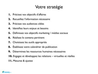 Votre stratégie
1. Précisez vos objectifs d’affaires
2. Recueillez l’information nécessaire
3. Précisez vos audiences cibles
4. Identiﬁez leurs enjeux et besoins
5. Déﬁnissez vos objectifs marketing / médias sociaux
6. Réalisez le contenu pertinent
7. Choisissez les outils appropriés
8. Établissez votre calendrier de publication
9. Déterminez les ressources humaines nécessaires
10. Engagez et développez les relations – virtuelles et réelles
11. Mesurez & ajustez
 