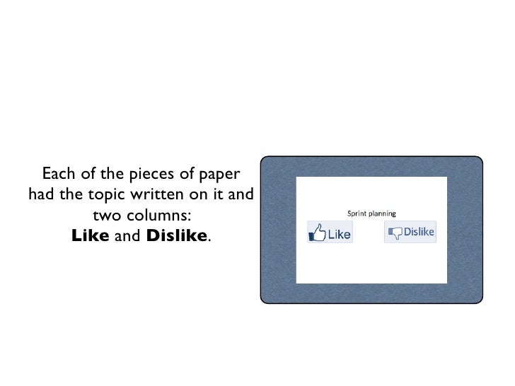 retrospective facebook 2.45bcox retrospective facebook 2.45bcox