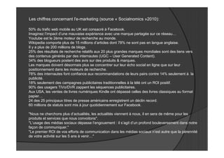 Les chiffres concernant l'e-marketing (source « Socialnomics »2010):

50% du trafic web mobile au UK est consacré à Facebook.
Imaginez l’impact d’une mauvaise expérience avec une marque partagée sur ce réseau…
Youtube est le 2ème moteur de recherche au monde.
Wikipedia comporte plus de 15 millions d’articles dont 78% ne sont pas en langue anglaise.
Il y a plus de 200 millions de blogs.
25% des résultats de recherche relatifs aux 20 plus grandes marques mondiales sont des liens vers
des contenus générés par des internautes (UGC – User Generated Content).
34% des blogueurs postent des avis sur des produits & marques.
Les marques doivent désormais plus se concentrer sur leur écho social en ligne que sur leur
positionnement dans les moteurs de recherche.
78% des internautes font confiance aux recommandations de leurs pairs contre 14% seulement à la
publicité.
18% seulement des campagnes publicitaires traditionnelles à la télé ont un ROI positif.
90% des usagers TiVo/DVR zappent les séquences publicitaires.
Aux USA, les ventes de livres numériques Kindle ont dépassé celles des livres classiques au format
papier…
24 des 25 principaux titres de presse américains enregistrent un déclin record.
60 millions de statuts sont mis à jour quotidiennement sur Facebook.

"Nous ne cherchons plus d’actualités, les actualités viennent à nous, il en sera de même pour les
produits et services que nous convoitons".
"L’usage des médias sociaux dépasse l’engouement : il s’agit d’un profond bouleversement dans notre
façon de communiquer."
"Le premier ROI de vos efforts de communication dans les médias sociaux n’est autre que la pérennité
de votre activité sur les 5 ans à venir…"
 