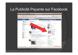 La Publicité Payante sur Facebook
 