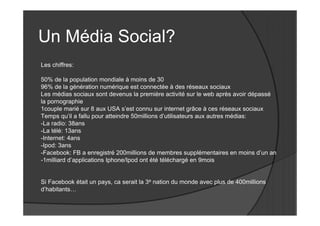 Un Média Social?
Les chiffres:

50% de la population mondiale à moins de 30
96% de la génération numérique est connectée à des réseaux sociaux
Les médias sociaux sont devenus la première activité sur le web après avoir dépassé
la pornographie
1couple marié sur 8 aux USA s’est connu sur internet grâce à ces réseaux sociaux
Temps qu’il a fallu pour atteindre 50millions d’utilisateurs aux autres médias:
-La radio: 38ans
-La télé: 13ans
-Internet: 4ans
-Ipod: 3ans
-Facebook: FB a enregistré 200millions de membres supplémentaires en moins d’un an
-1milliard d’applications Iphone/Ipod ont été téléchargé en 9mois


Si Facebook était un pays, ca serait la 3e nation du monde avec plus de 400millions
d’habitants…
 