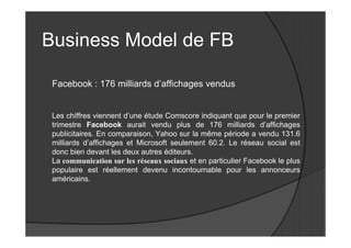 Business Model de FB

 Facebook : 176 milliards d’affichages vendus


 Les chiffres viennent d’une étude Comscore indiquant que pour le premier
 trimestre Facebook aurait vendu plus de 176 milliards d’affichages
 publicitaires. En comparaison, Yahoo sur la même période a vendu 131.6
 milliards d’affichages et Microsoft seulement 60.2. Le réseau social est
 donc bien devant les deux autres éditeurs.
 La communication sur les réseaux sociaux et en particulier Facebook le plus
 populaire est réellement devenu incontournable pour les annonceurs
 américains.
 