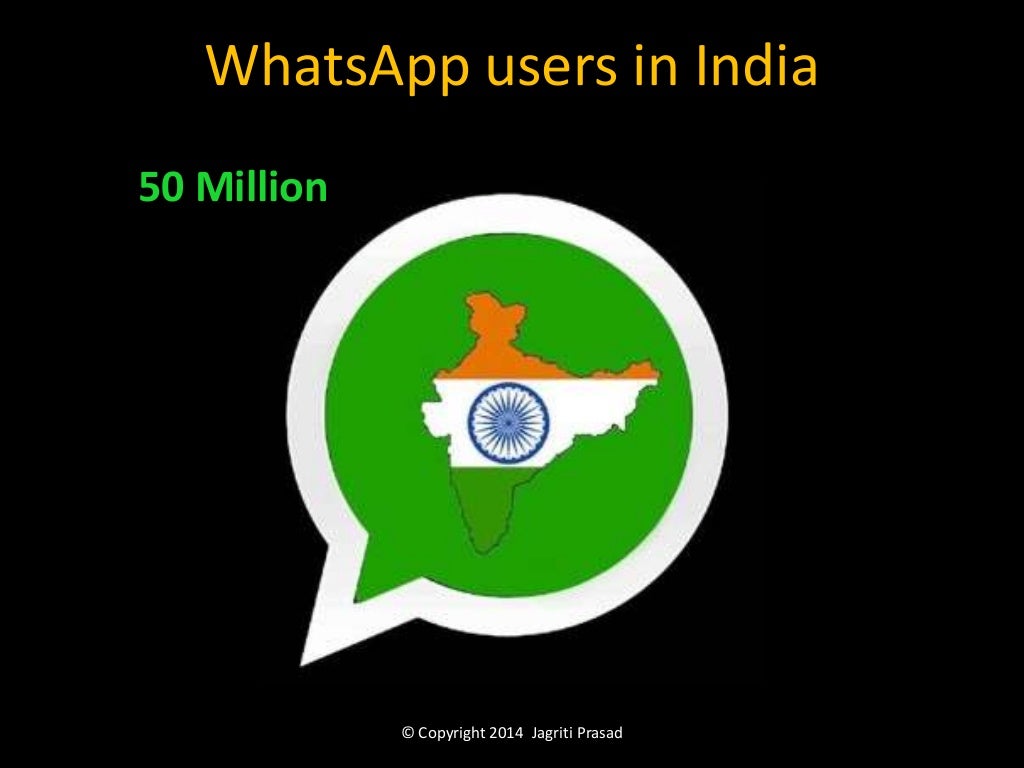 WhatsApp users in India 50