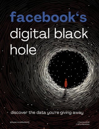 facebook‘s
digital black
hole
@SupernovaMediaHQ #itsmewithAI
#AIForNewbies
discover the data you're giving away
 