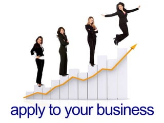 apply to your business
 
